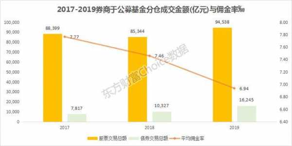 什么叫公募分仓（什么叫公募分仓交易）-图2