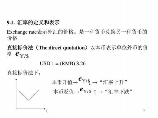 国际汇率表示什么关系（国际汇率是根据什么形成）-图2