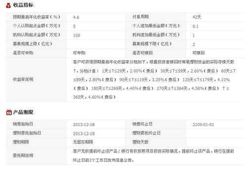 现在邮政有什么理财（中国邮政有什么理财产品）-图2