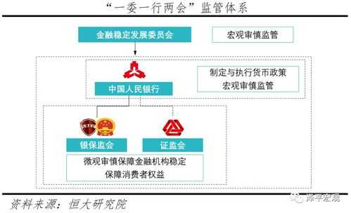 什么是超级央行（超级央行模式）-图3