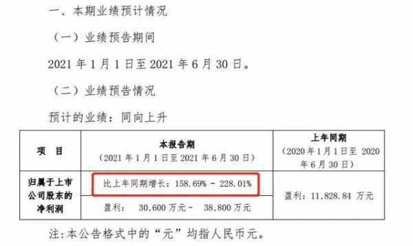 业绩收益是什么意思（业绩包含哪些内容）-图1