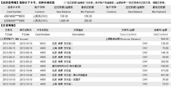 什么是信用卡账单金额（信用帐单是什么）-图2