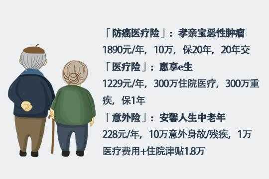 80岁买什么保险好（80岁买啥保险好）-图2