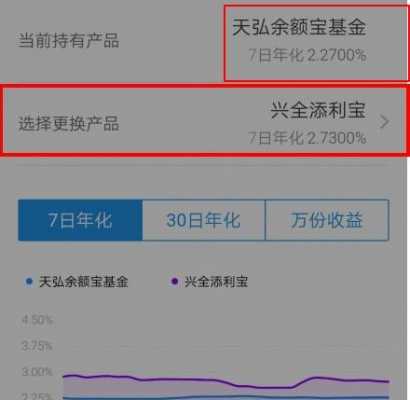 余额宝收益什么时候计算（余额宝收益什么时候可以看到）-图1