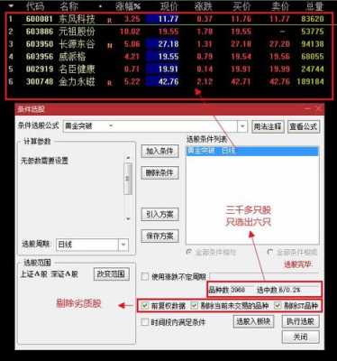 黄金股票用什么软件看（黄金股票用什么软件看涨停）-图2