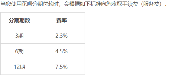 分期促销码是什么意思（分期还款促销码怎么填写）-图1