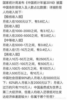 做什么能有1万收入（做什么能赚1万以上）-图2