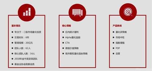 白鹭资管有些什么产品（白鹭资产官网）-图3