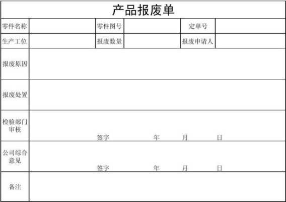 废单收什么费用（废单怎么处理）-图1