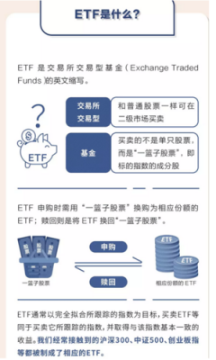 什么叫跨境etf（什么叫跨境商品）-图3