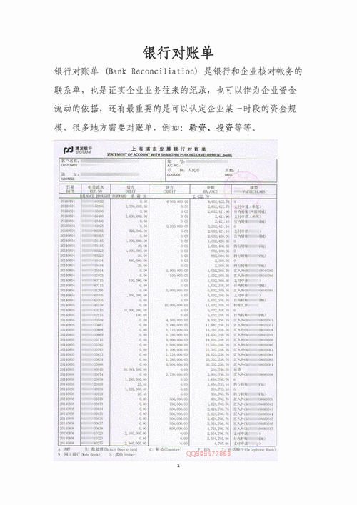 银行对账是什么（银行对账是什么岗位）-图2