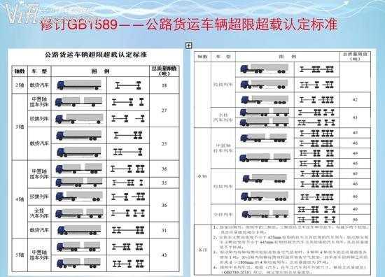 超限说明什么（超限计算公式是什么）-图1