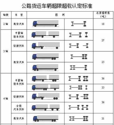 超限说明什么（超限计算公式是什么）-图2