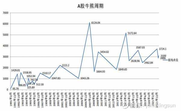 什么是指数牛（啥是指数）-图3