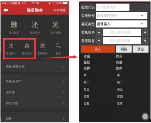 信用账户什么股票不能买（信用账户的股票可以直接融资吗）-图3