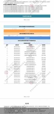 征信黑户是指什么（征信黑户是指什么样的算黑户）-图2