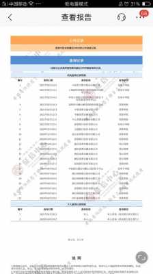 征信黑户是指什么（征信黑户是指什么样的算黑户）-图1