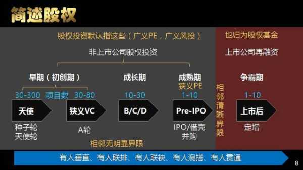 企业里的fof是什么（企业fp是什么意思）-图2