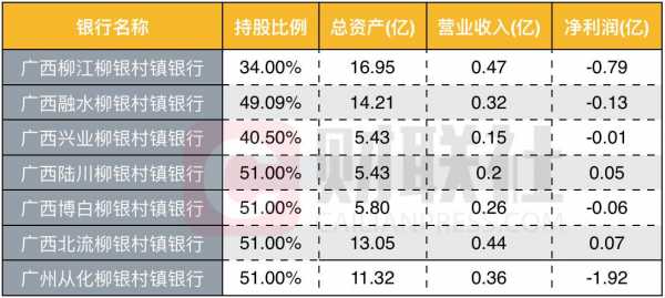 是什么造成银行亏损（是什么造成银行亏损的原因）-图3