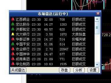 证券什么时候可以挂单（证券几点可以挂单）-图1