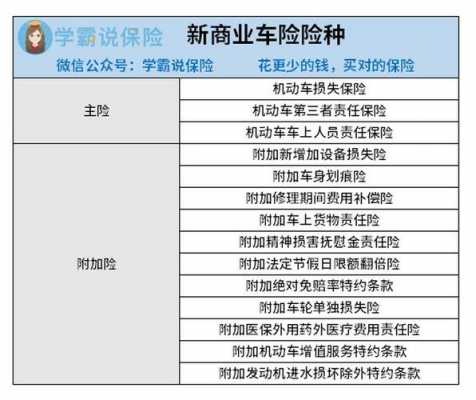 车全险是什么意思（车全险是什么意思?）-图2