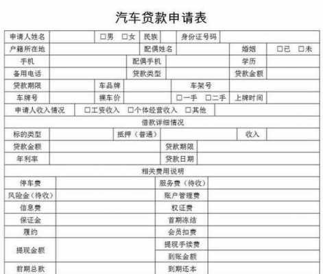 贷款买车需要解压什么手续（贷款买车解压什么意思）-图1