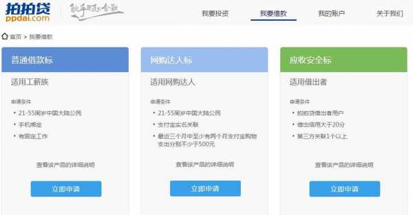 拍拍贷循环贷是什么（拍拍贷循环贷查征信吗）-图2