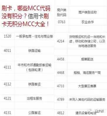 大额刷什么有积分（大额刷什么mcc码好）-图1