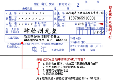 电汇费什么意思（电汇是什么付款方式）-图1