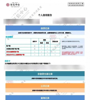 什么二卡覆盖征信（二代征信以卡养卡）-图2