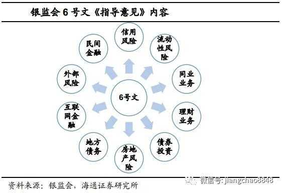 委外资金是什么（什么是委外投资）-图2