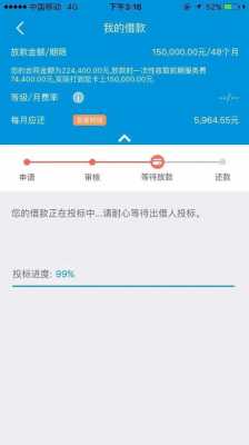 钱什么贷刚出的（贷上钱现在什么情况）-图1