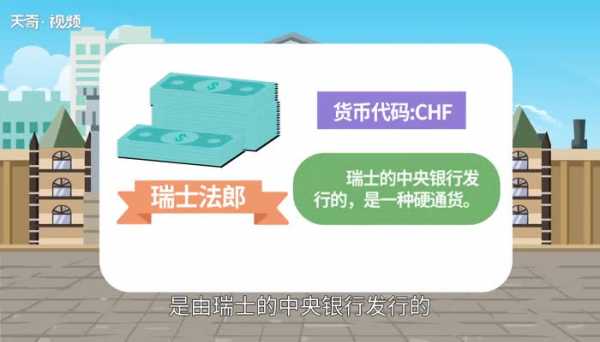 chf是什么货币（chf是什么货币全称）-图3