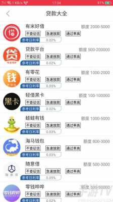 网上贷款10万快速用什么（网上贷款10万快速用什么软件）-图1