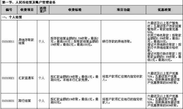 什么是银行六星客户（什么是银行六星客户呢）-图3