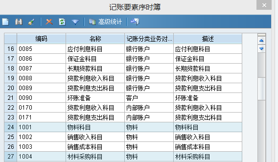 内部往来科目贷方代表什么（内部往来 科目）-图1