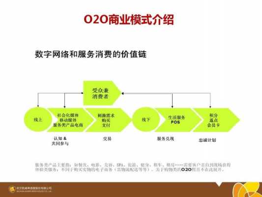 020概念是什么意思（020概念是什么意思呢）-图3