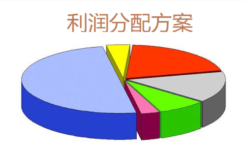 年盈利是什么（年盈利和年纯盈利一样吗）-图2