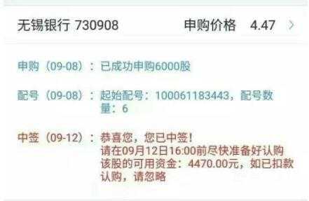 股票申购中签什么意思（股票申购中签什么意思啊）-图2