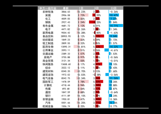 中国股票什么时候开市（股票什么时候开市和收市国庆）-图3