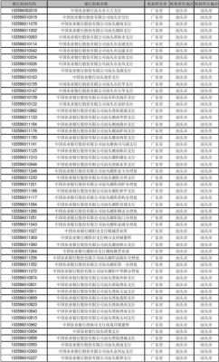 农业银行代号码是什么（农业银行的代号是什么）-图1