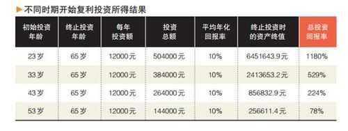 什么叫稳盈理财产品（稳赢理财是什么意思）-图2