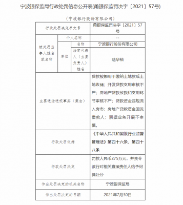 宁波系列逾期什么还能下（宁波银行逾期多长时间打紧急联系人电话）-图3