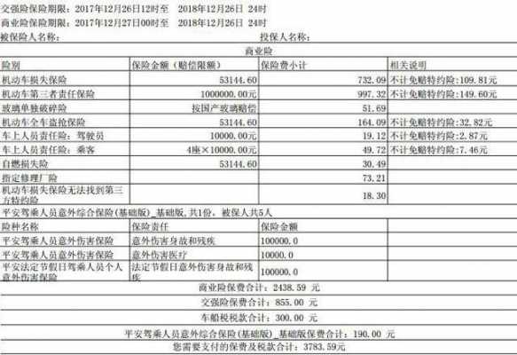 平安保险全险包括什么（平安保险全险包括什么项目）-图1