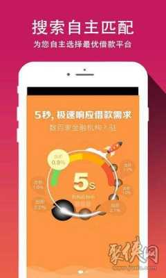 什么借款app最容易过（什么借款平台容易过）-图3