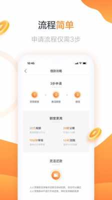 什么借款app最容易过（什么借款平台容易过）-图1