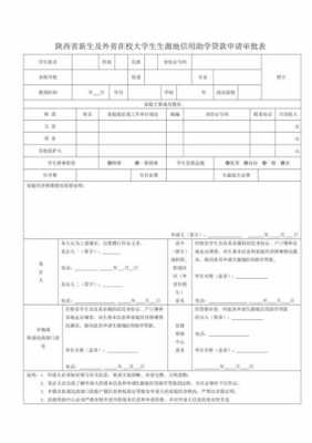 大一可以贷什么款（大一新生可以贷款多少）-图2