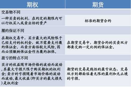 合约乘数是什么（合约乘数是多少）-图1