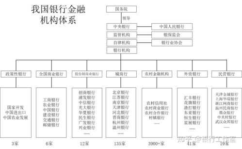 央行的职能是什么（央行 银行的银行职能）-图2