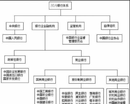 央行的职能是什么（央行 银行的银行职能）-图3